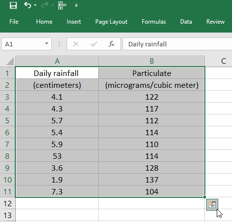 no quick analysis button in excel 2016 for mac
