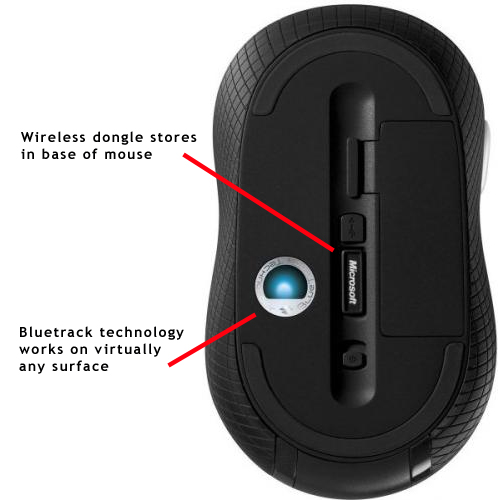 wireless mobile mouse 4000 driver for mac